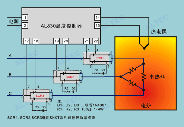 AL808系列温度控制器典型应用 diagram