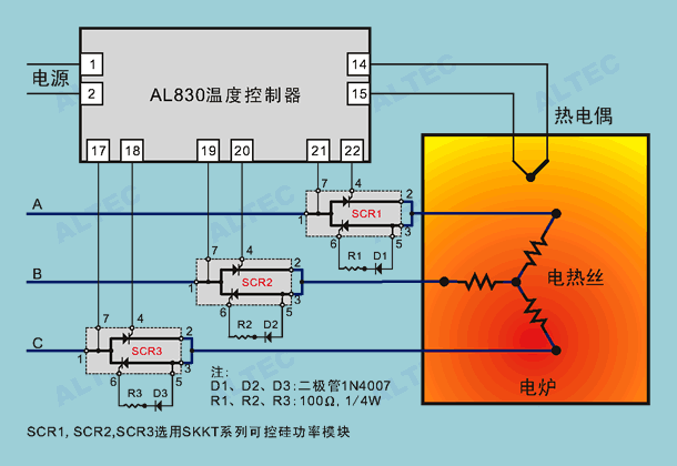 AL808系列温度控制器典型应用 diagram