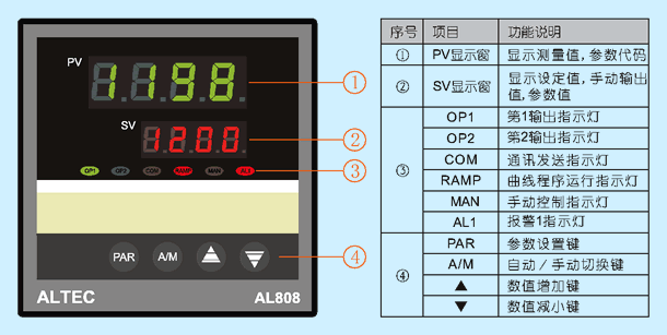 AL808 technical diagram