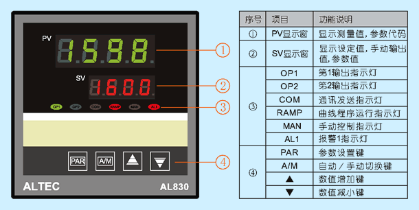 AL830 technical diagram