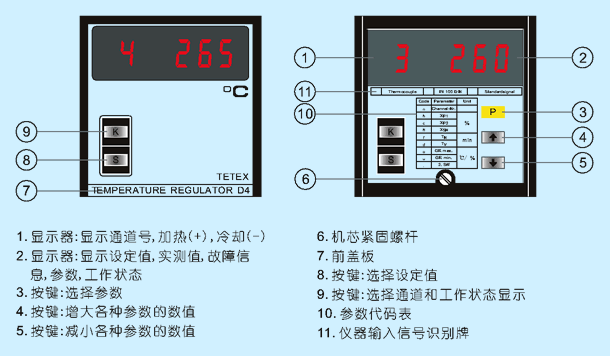 D4 technical diagram