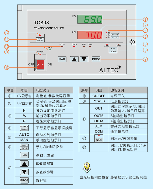 TC808 technical diagram
